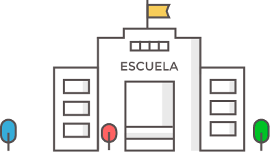 Gráfico escula